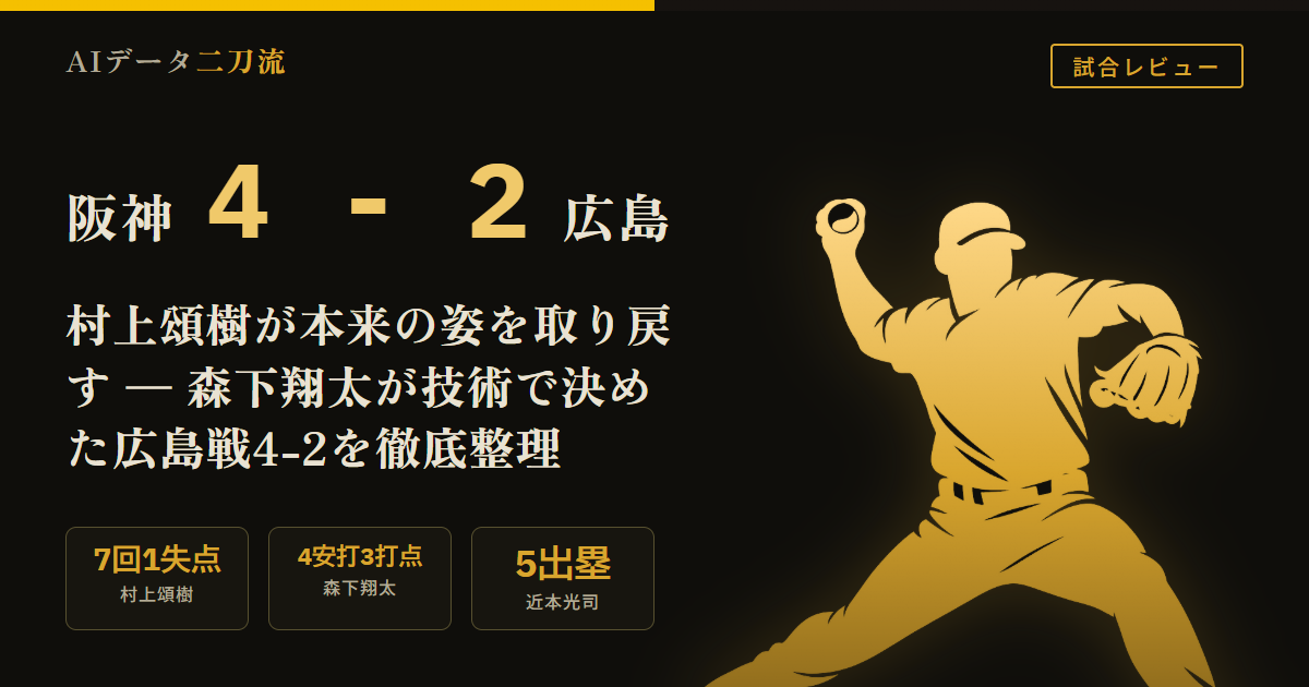 阪神4-2広島