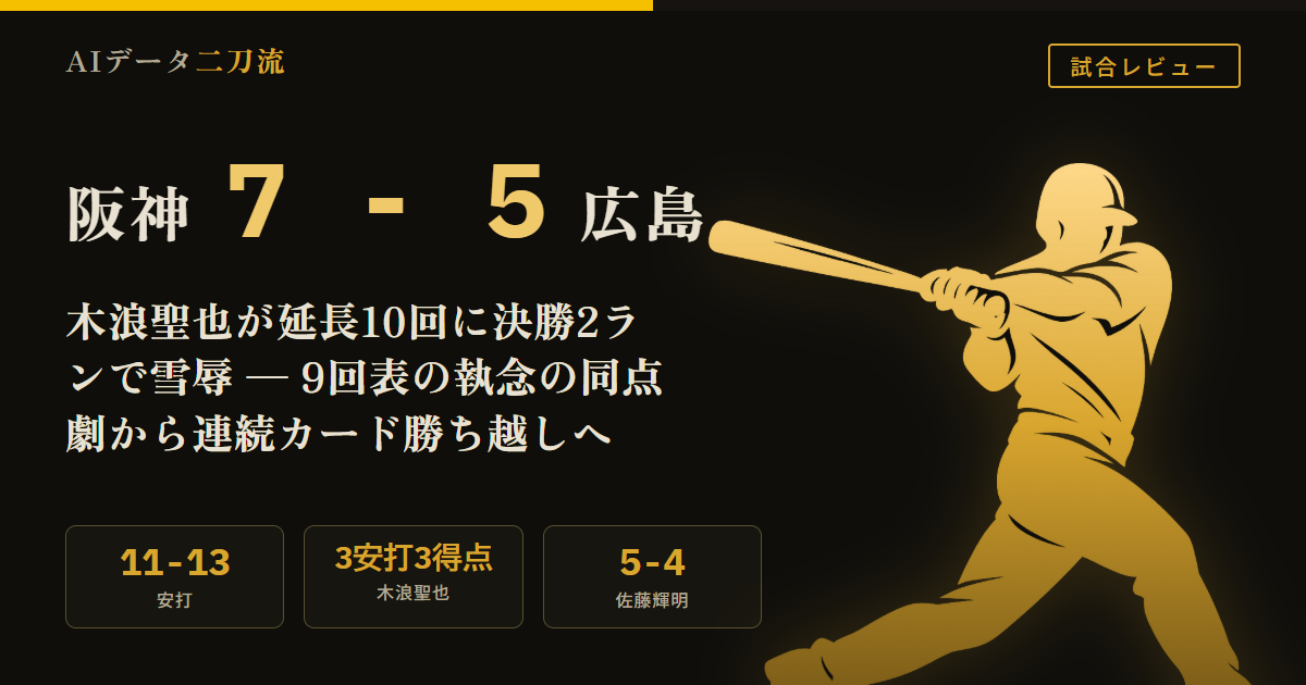 阪神7-5広島延長