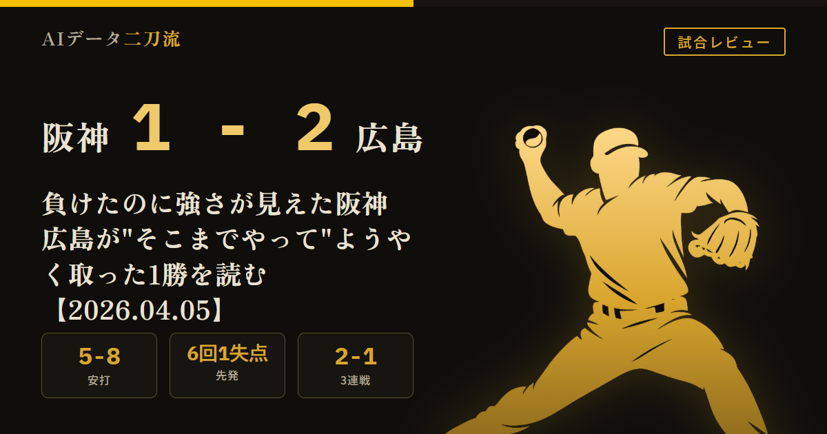 阪神1-2広島