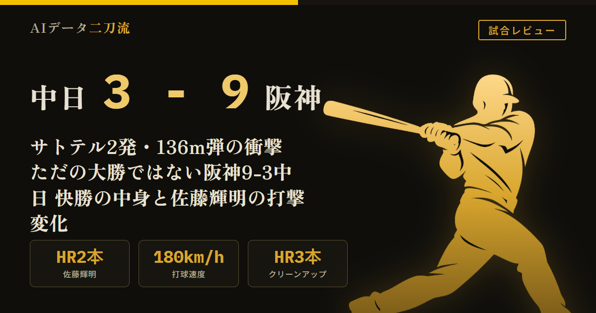 阪神9-3中日
