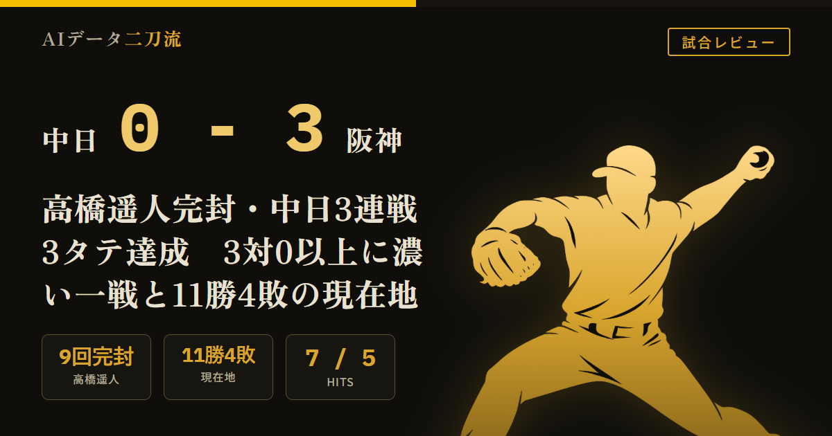 阪神3-0中日