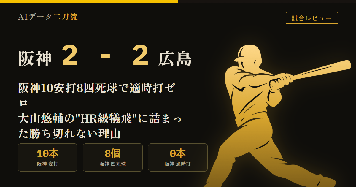 阪神10安打8四死球で適時打ゼロ
