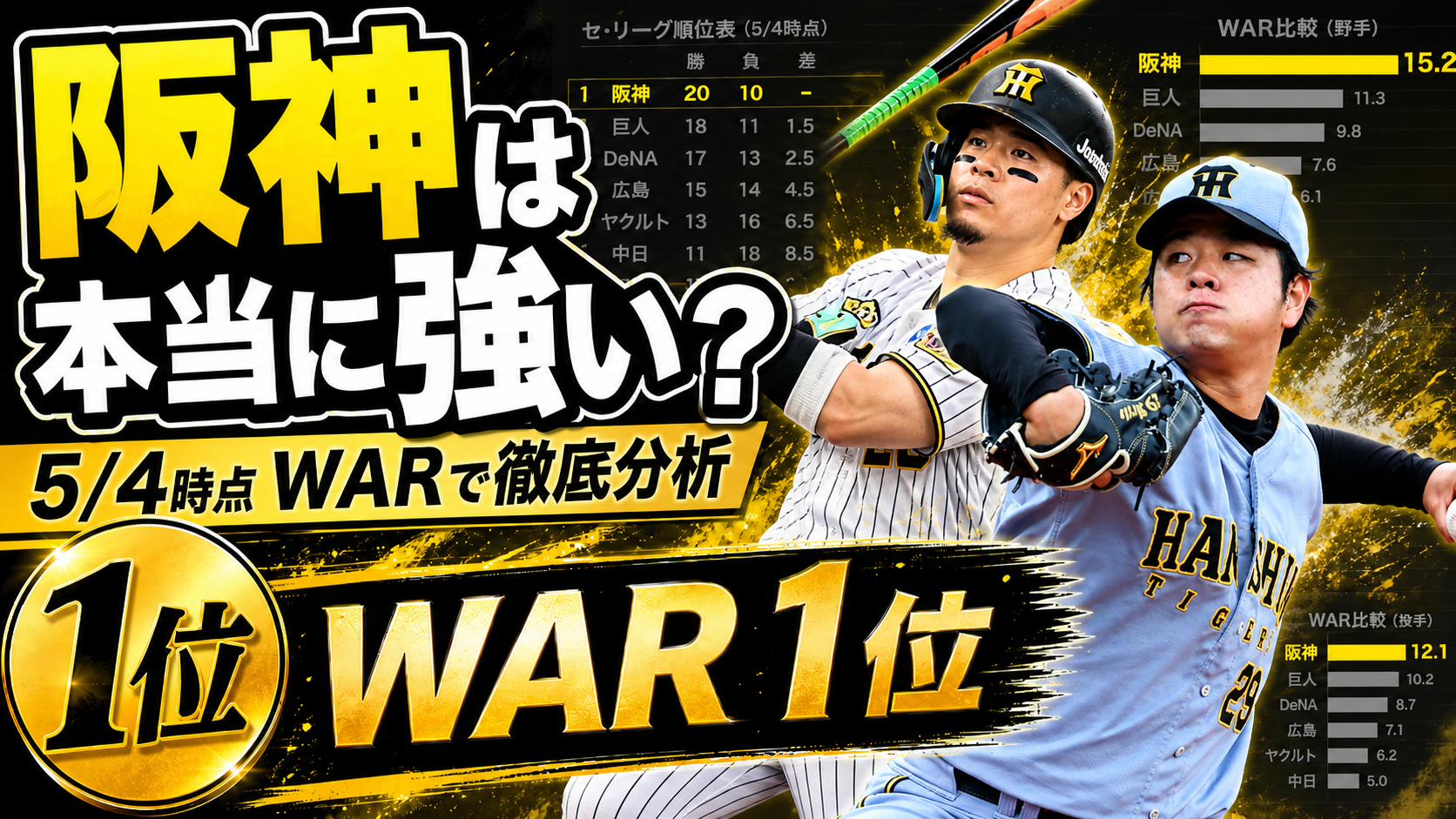 阪神WAR分析 5/4時点 打撃主導と近本離脱後の課題