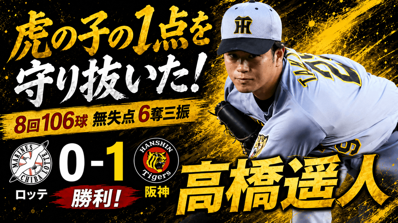 阪神1-0ロッテ 5/29 高橋遥人8回106球無失点 ドリス155キロ 虎の子の1点