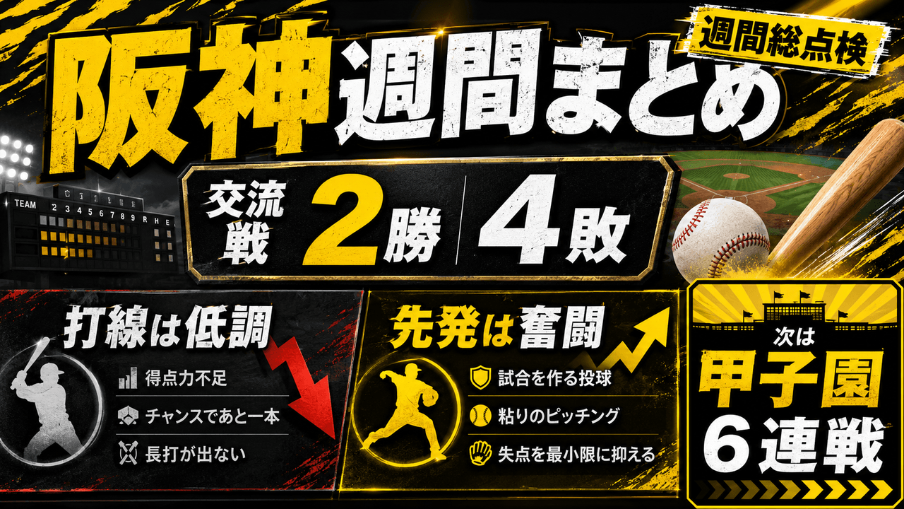 阪神週間まとめ 5/26-5/31 交流戦2勝4敗 打線OPS.551 先発防御率2.23 中継ぎ4.32 次は甲子園6連戦