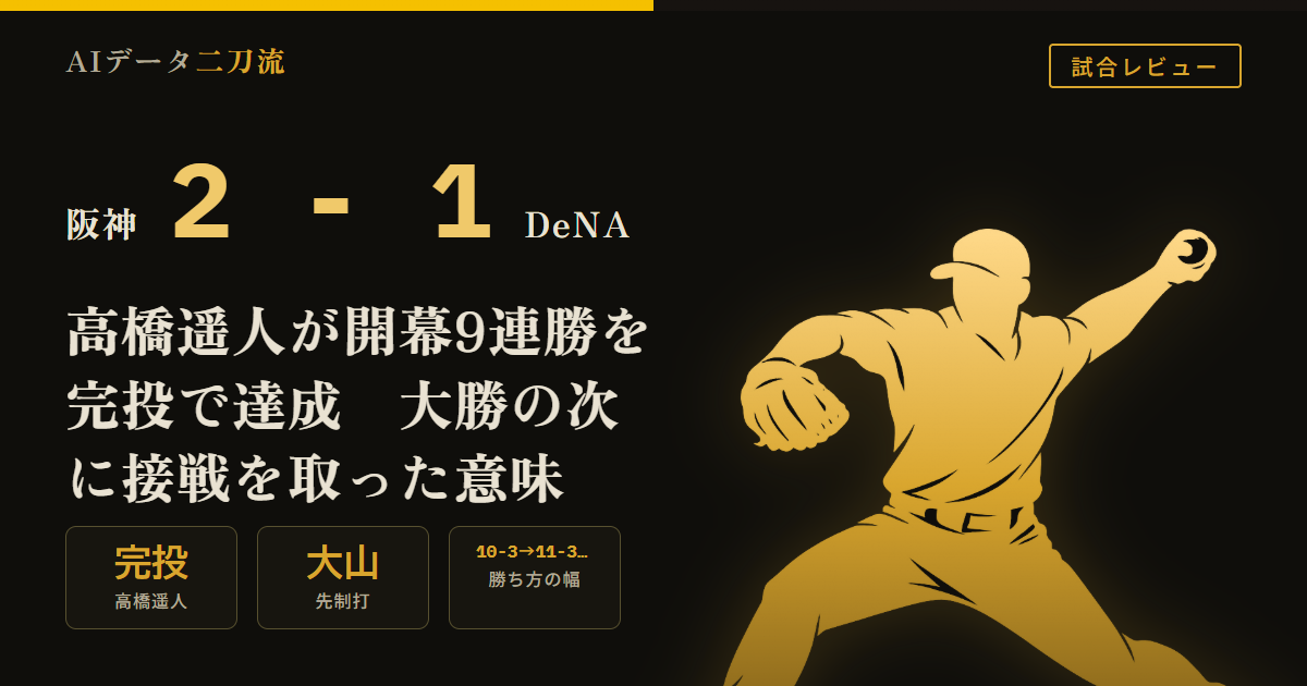 阪神2-1DeNA 6/21 高橋遥人が9回109球5安打1失点6奪三振で完投し開幕9連勝 大山先制打 髙寺2点目 尾形崇斗155キロを我慢して攻略 2失策の課題 3連勝で単独首位へ