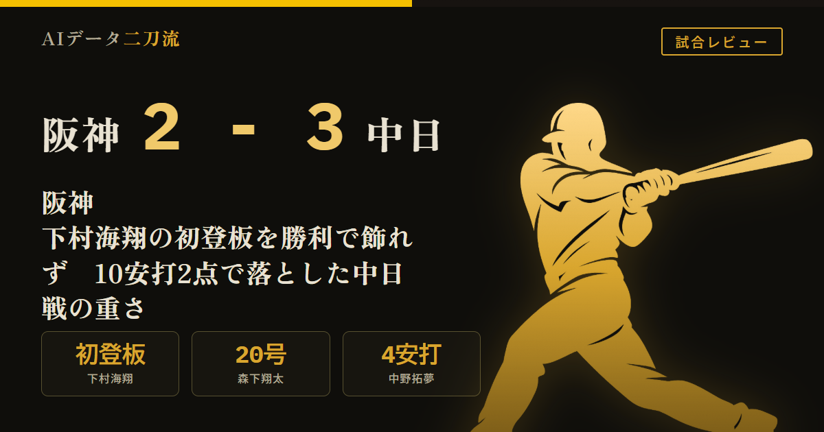 阪神2-3中日 7/2 下村海翔一軍初登板5回2失点 百崎蒼生初打席 森下翔太20号 中野拓夢4安打 10安打2点で延長11回敗戦