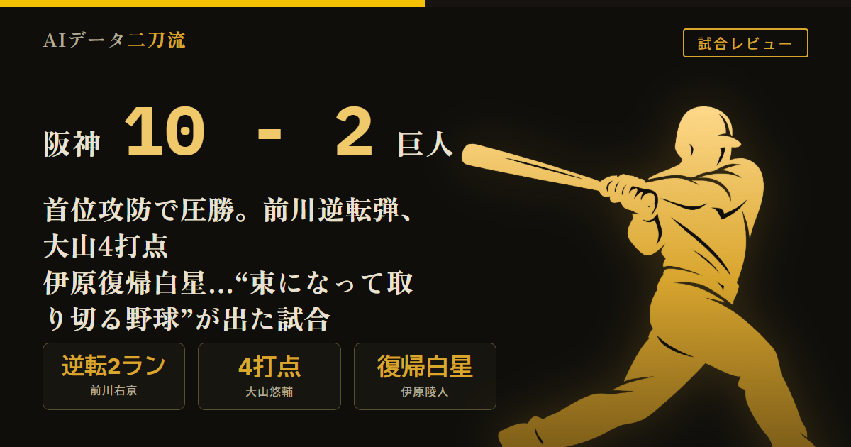 阪神10-2巨人 7/9 首位攻防 前川右京逆転2ラン 大山悠輔4打点 佐藤輝明強烈な打球 森下翔太とどめの2ラン 伊原陵人復帰白星 藤川監督束になってかかる