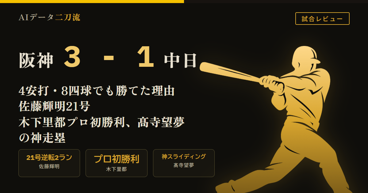 阪神3-1中日 7/16 佐藤輝明21号逆転2ラン 木下里都プロ初勝利 髙寺望夢タッチアップ神スライディング 濱田太貴移籍後初本塁打