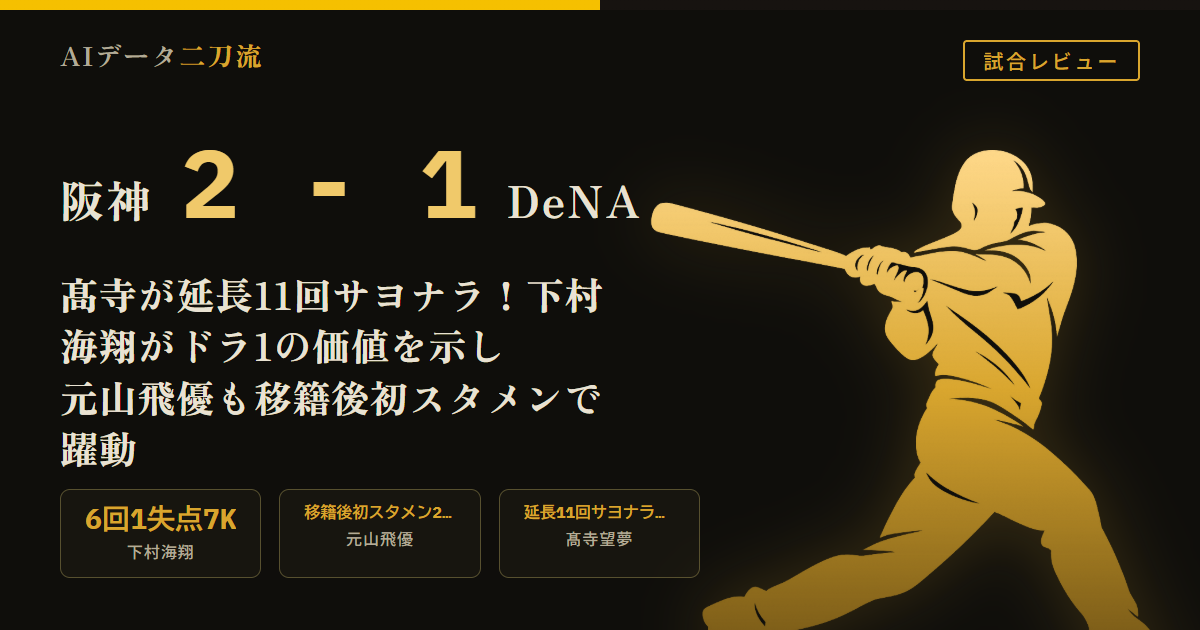阪神2-1DeNA 7/21 延長11回サヨナラ 髙寺望夢 下村海翔6回1失点7奪三振 元山飛優移籍後初スタメン2安打 中野拓夢4安打 坂本誠志郎 木下里都