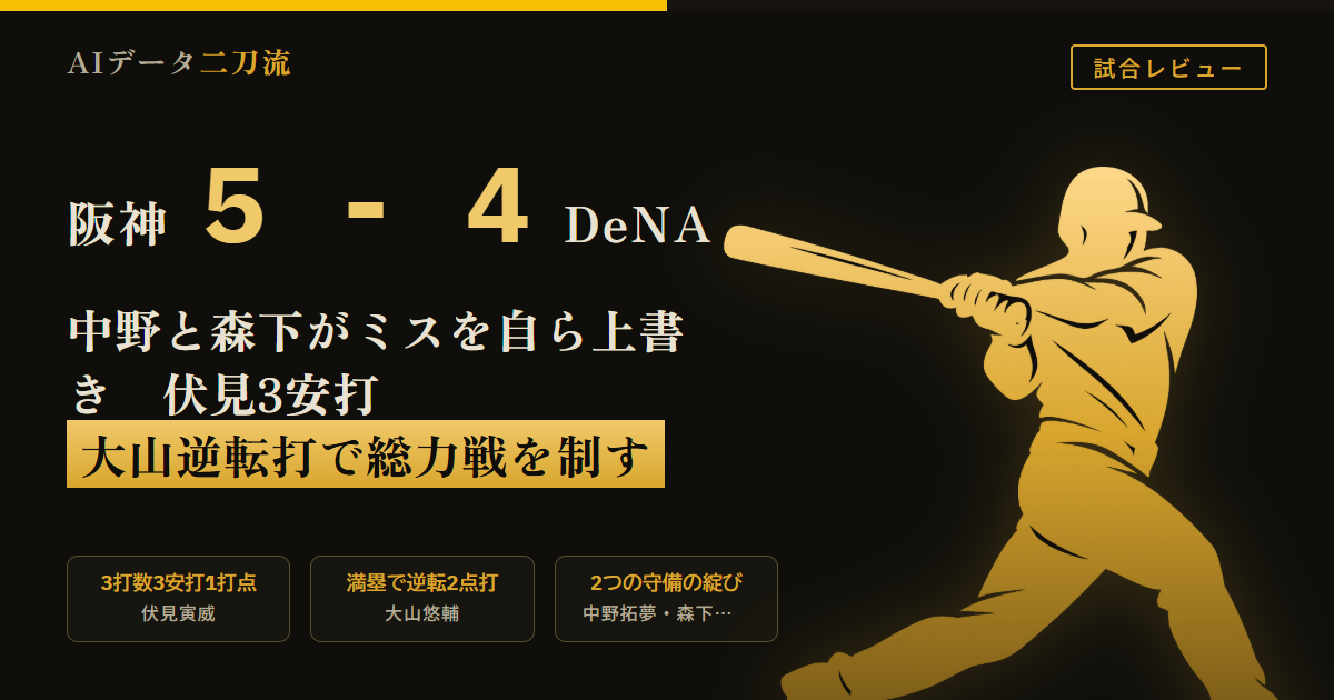 阪神5-4DeNA 7/22 藤浪晋太郎甲子園登板 髙橋遥人6回2失点 伏見寅威3安打1打点 大山悠輔満塁逆転打 中野拓夢好守 森下翔太決勝犠飛
