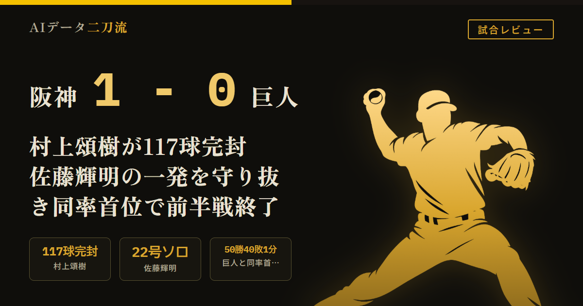 阪神1-0巨人 7/26 村上頌樹117球完封 佐藤輝明6回22号ソロ 9回無死一二塁ダルベックをダブルプレー 巨人と同率首位で前半戦終了