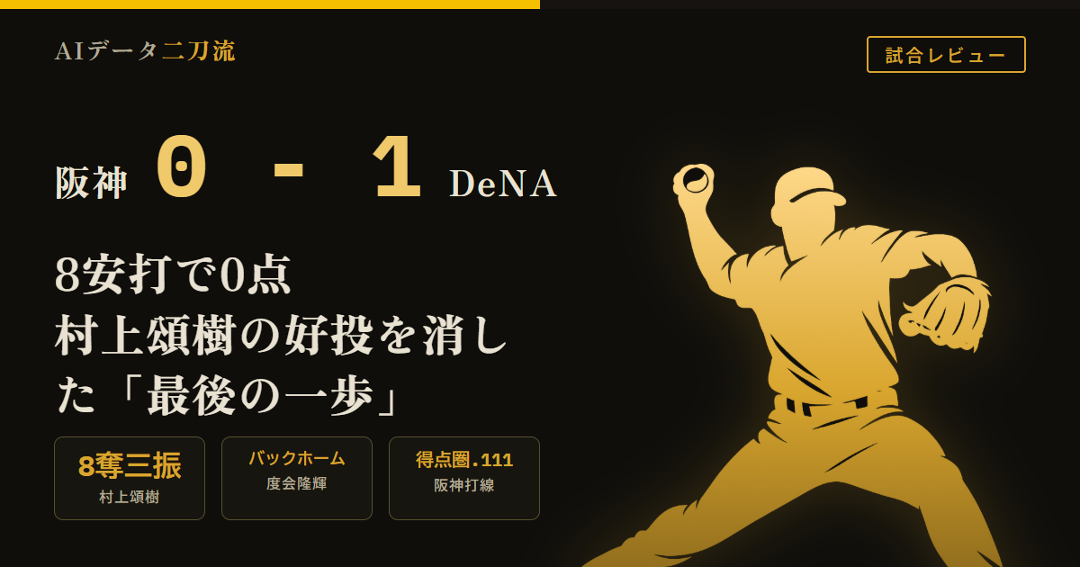 阪神0-1DeNA 8/4 村上頌樹6回1失点8奪三振無四球 得点圏9打数1安打 度会隆輝バックホームで大山悠輔本塁封殺 京田陽太最終守備 尾形崇斗156キロ台維持 レイノルズ158.7キロ 8安打すべて単打 次戦髙橋遥人対東克樹